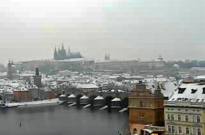 Puente de Carlos Webcam panorámica Praga en línea